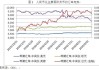 文莱货币和人民币汇率(文莱货币与人民币汇率)