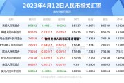 香港币汇率50换人民币(香港汇率换算人民币是多少)