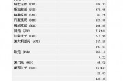 微信日元对人民币汇率(日元通过微信支付转账人民币)