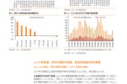 天风证券排名(天风证券排名热度第一)