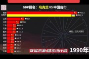 乌克兰钱折合人民币(乌克兰钱折合人民币多少)