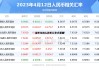 香港币汇率50换人民币(香港汇率换算人民币是多少)
