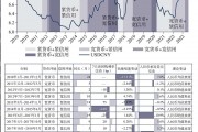 香港和人民币今天的汇率(香港人民币兑港币今天汇率)