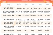 现在人民币换购美元的汇率(现在人民币换购美元的汇率是多少)