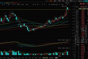 天泽信息股吧(天泽信息是什么股)