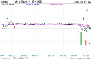 香港澳门与人民币汇率(澳门香港汇率换算人民币)