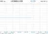 现在缅币对人民币(现在缅币对人民币汇率多少)