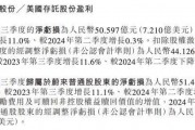 蔚来汽车销量(蔚来汽车销量2024)