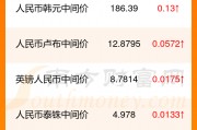 西非货币和人民币汇率(西非货币和人民币汇率是多少)