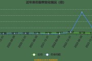 武进不锈(武进不锈股票股吧)