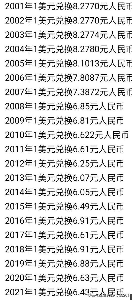 外币汇率兑换人民币(外币汇率兑换人民币多少钱)