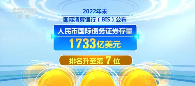 外汇配额与跨境人民币(外汇配额是什么单位审批)